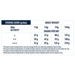 Affinity Advance Adult Mini - Hund -Haustierprodukte affinity advance adult mini hond 177856 0500 none