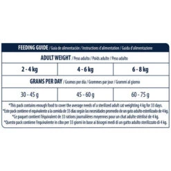 Affinity Advance Sterilized Salmon Sensitive - Katze 19 Affinity Advance Sterilized Salmon Sensitive - Katze -Haustierprodukte affinity advance sterilized salmon sensitive kat 178291 0500 none