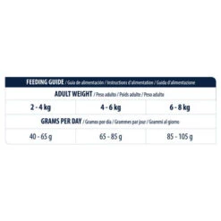 Affinity Advance Veterinary Diets Gastroenteric Sensitive Katze -Haustierprodukte affinity advance veterinary diets gastroenteric sensitive kat 178057 0500 none