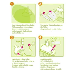 MyFleaTrap (Flohfalle) -Haustierprodukte myfleatrap vlooienval 88144 0500 none