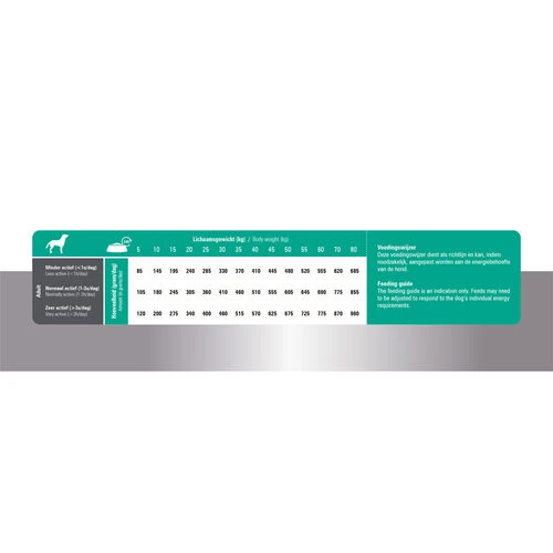 Prins ProCare Resist Calm 7 Prins ProCare Resist Calm – Bild 5