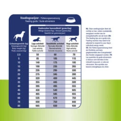 Prins ProCare Muskeln & Gelenke -Haustierprodukte prins procare spieren gewrichten 171988 0500 none