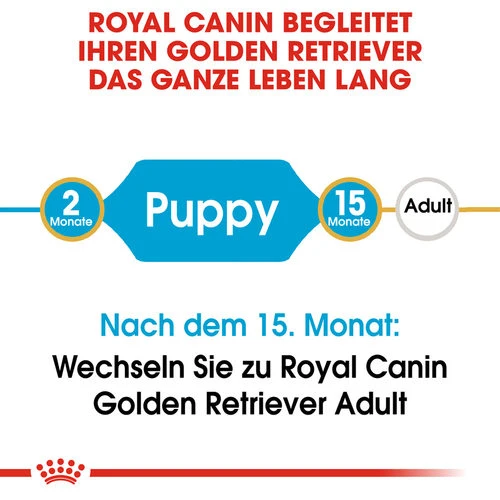Royal Canin Golden Retriever Puppy - Hundefutter 7 Royal Canin Golden Retriever Puppy - Hundefutter – Bild 5