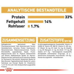 Royal Canin Labrador Retriever Puppy - Hundefutter -Haustierprodukte royal canin labrador retriever puppy hondenvoer 139465 0500 none